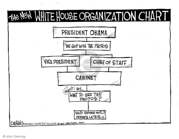 White House Chart