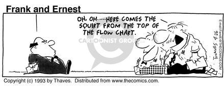 Cartoonist Bob Thaves Tom Thaves  Frank and Ernest 1993-04-26 